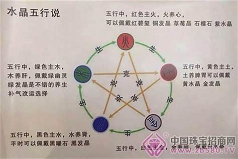 五行木太多|雷門易：八字中木多木旺的人有哪些命運特征？